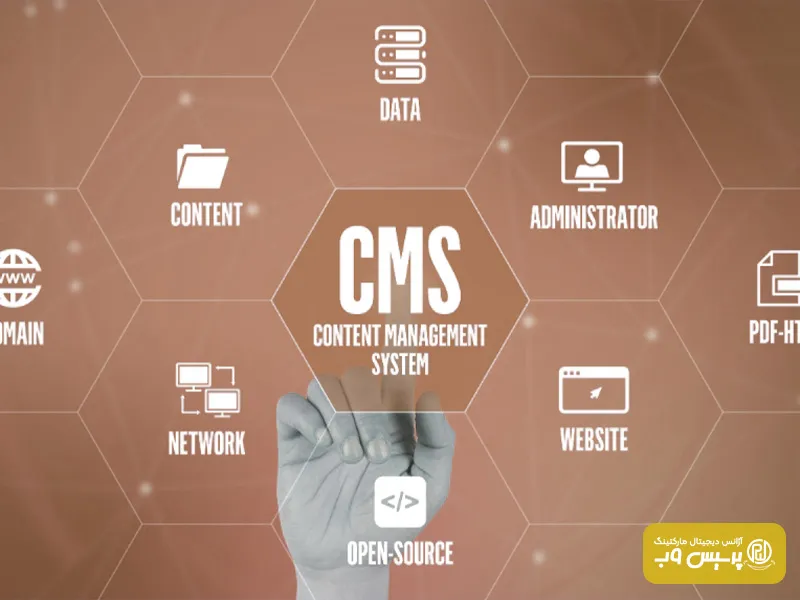 معرفی انواع cms ها 2 CMS های رایگان و پولی